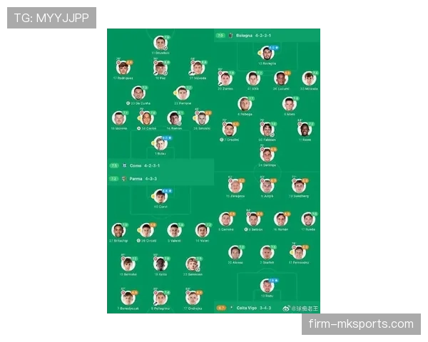 西甲大牌球员名单及近期表现分析 西甲大牌球员名单及近期表现分析